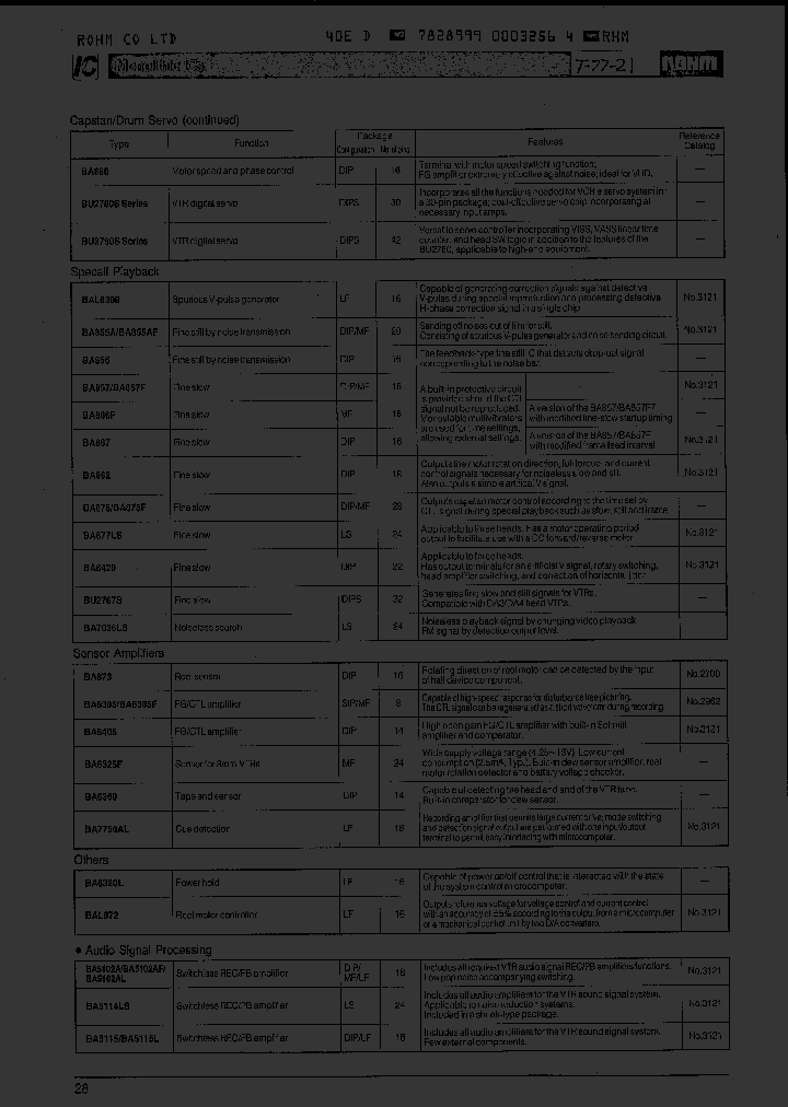 BU2767S_3331150.PDF Datasheet
