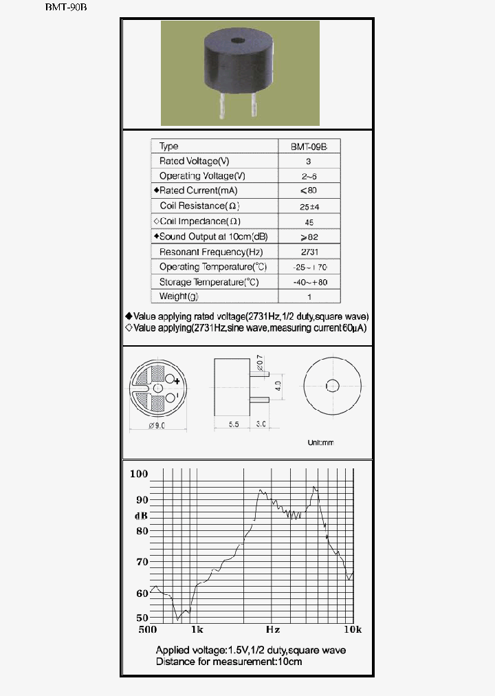 BMT-09B_3332724.PDF Datasheet