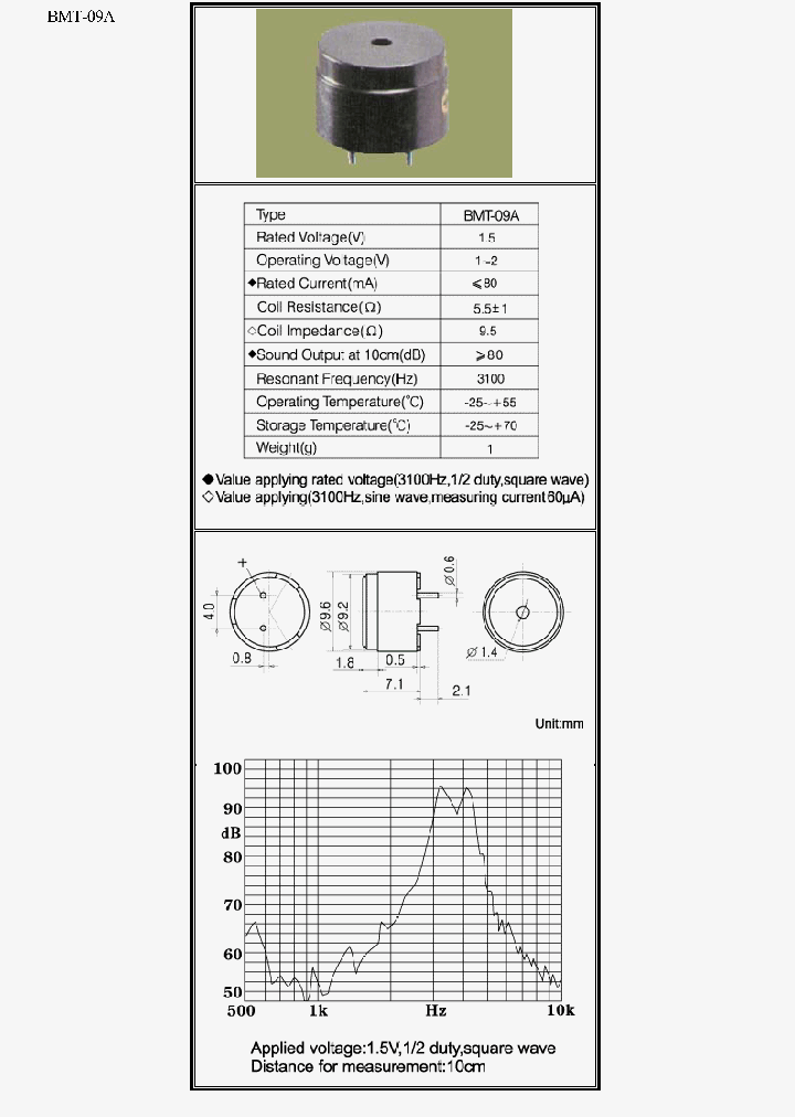 BMT-09A_3332723.PDF Datasheet