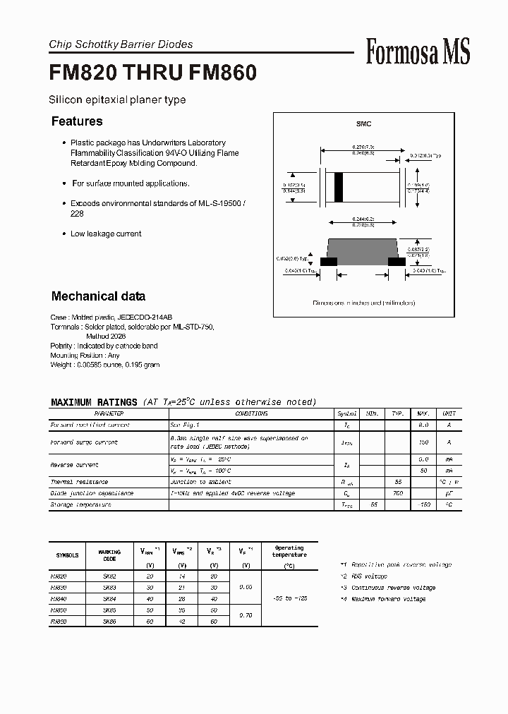 FM850_3334878.PDF Datasheet