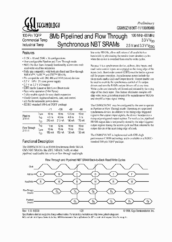 GS880Z36T-100_3337174.PDF Datasheet