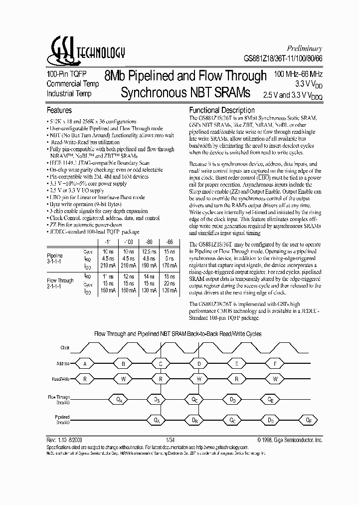 GS881Z36T-100I_3337190.PDF Datasheet