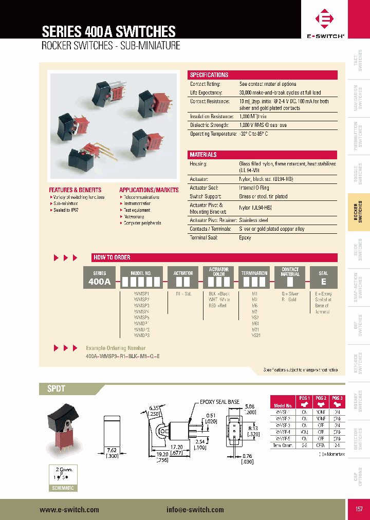 400AWMSP2R1BLKM2RE_3338008.PDF Datasheet