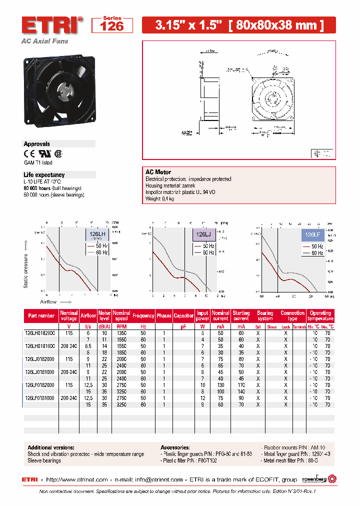 126LH0182000_3338568.PDF Datasheet