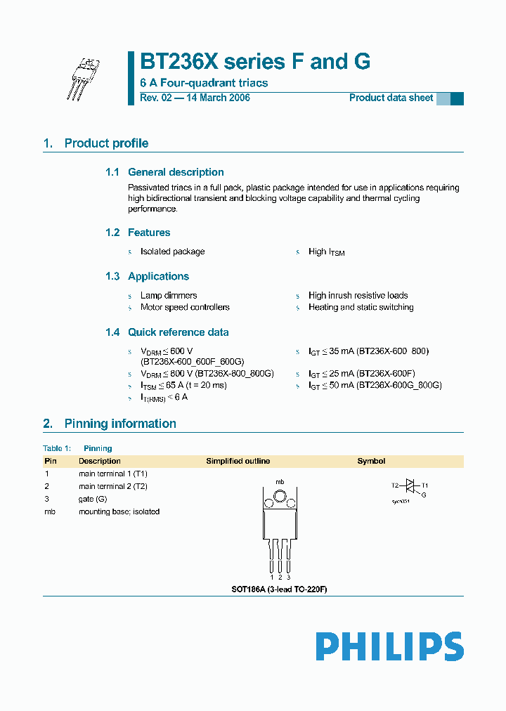 BT236X-600_3340933.PDF Datasheet