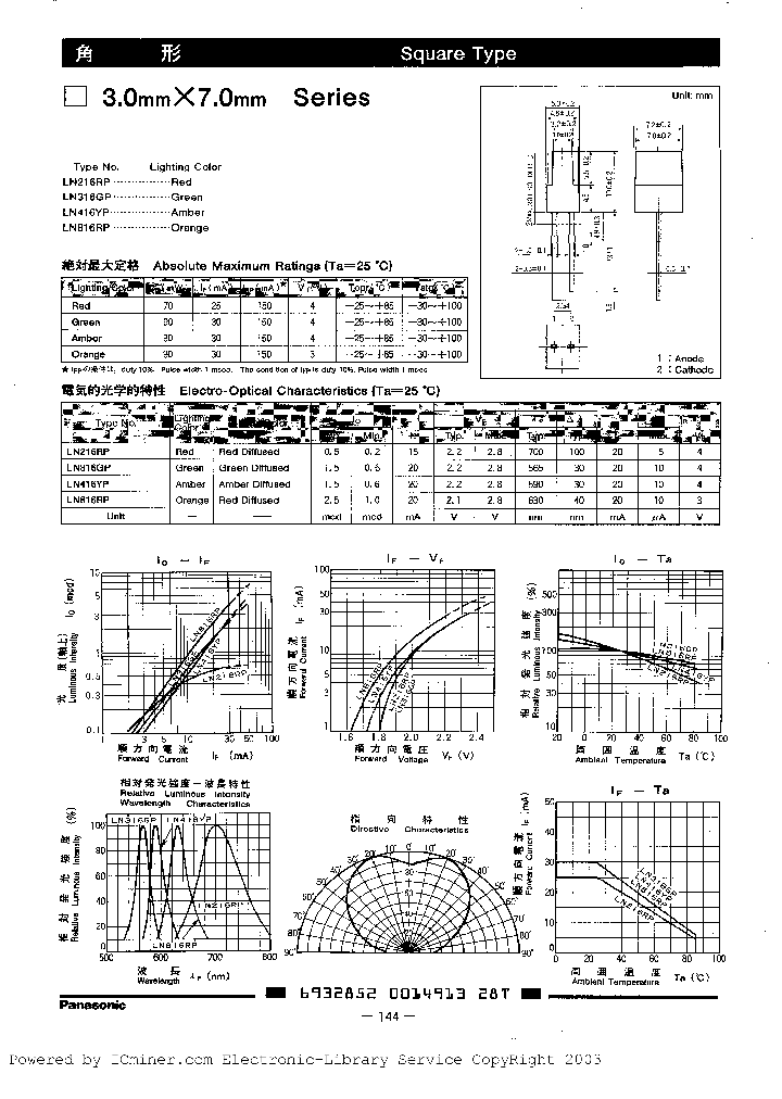 LN416YP_3341802.PDF Datasheet