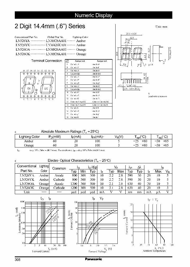 LN526YKLNM426KA01_3341798.PDF Datasheet