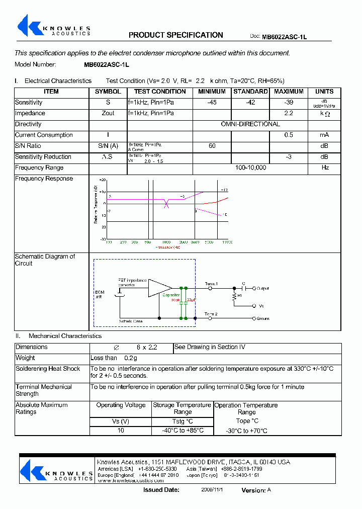 MB6022ASC-1L_3344813.PDF Datasheet