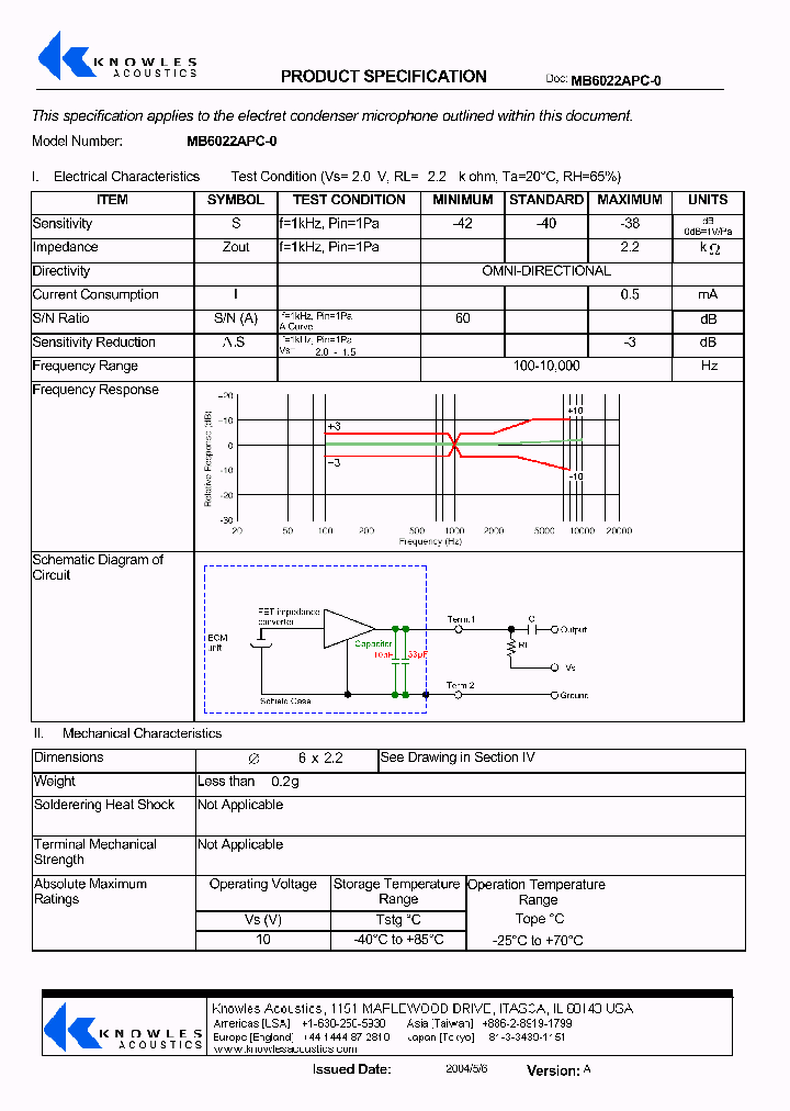 MB6022APC-0_3344812.PDF Datasheet