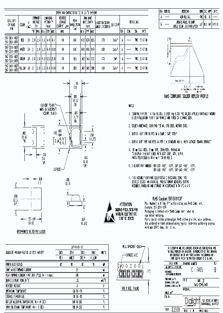 597-3401-102F_3346357.PDF Datasheet
