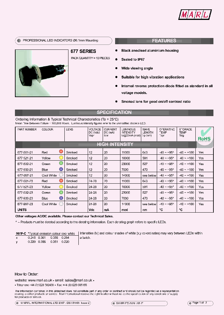 677-521-21_3346845.PDF Datasheet