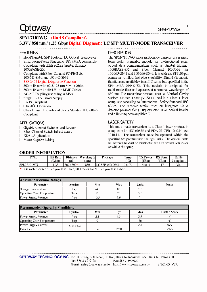SPM-7101WG_3346520.PDF Datasheet