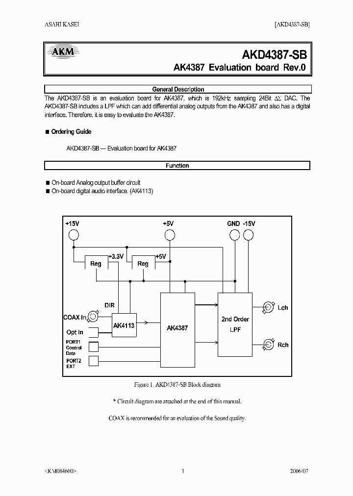 AKD4387-SB_3351419.PDF Datasheet