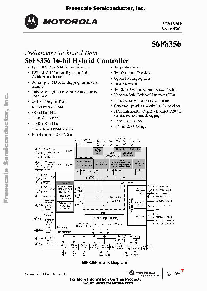 MC56F8356VFV60_3358310.PDF Datasheet