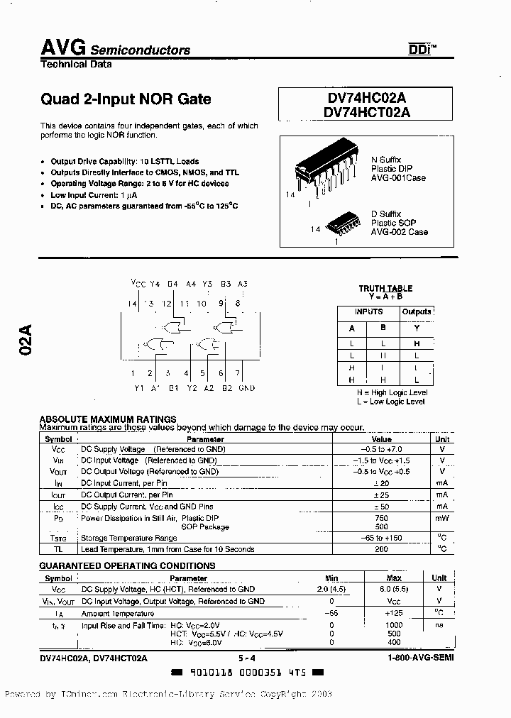 DV74HCT02AD_3357729.PDF Datasheet