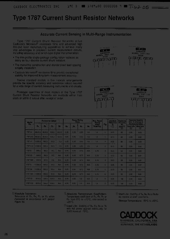 1787-SERIES_3353283.PDF Datasheet