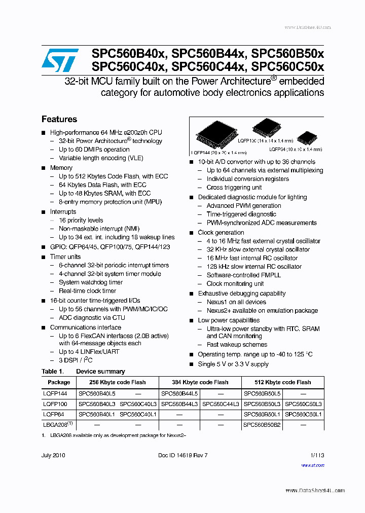 SPC560B50X_3364874.PDF Datasheet