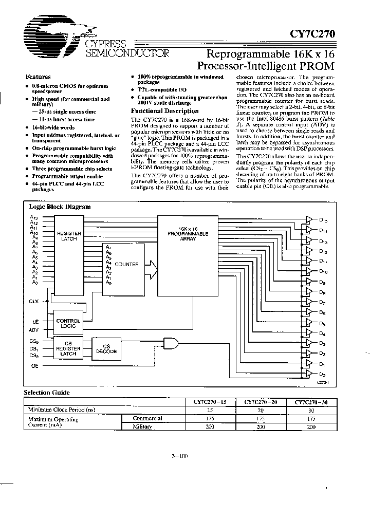 CY7C270-40HMB_3365130.PDF Datasheet