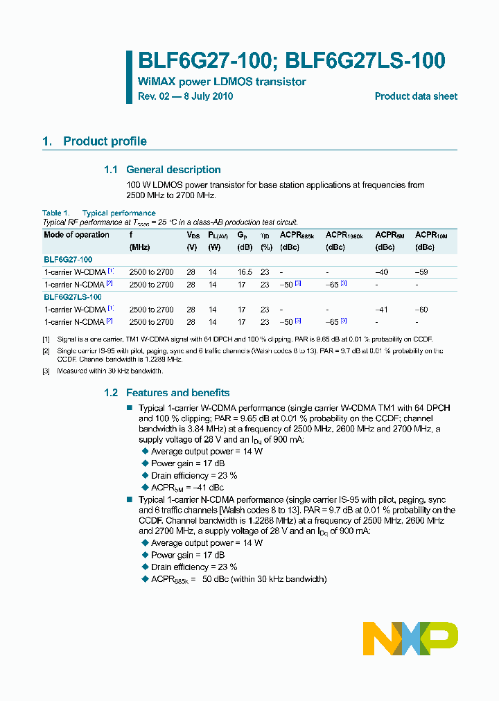 BLF6G27LS-100_3359603.PDF Datasheet