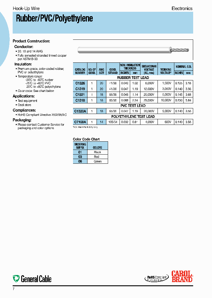 C1318_3367077.PDF Datasheet