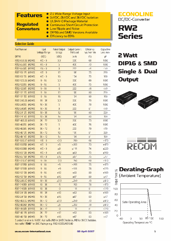 RW2-0505D_3370349.PDF Datasheet