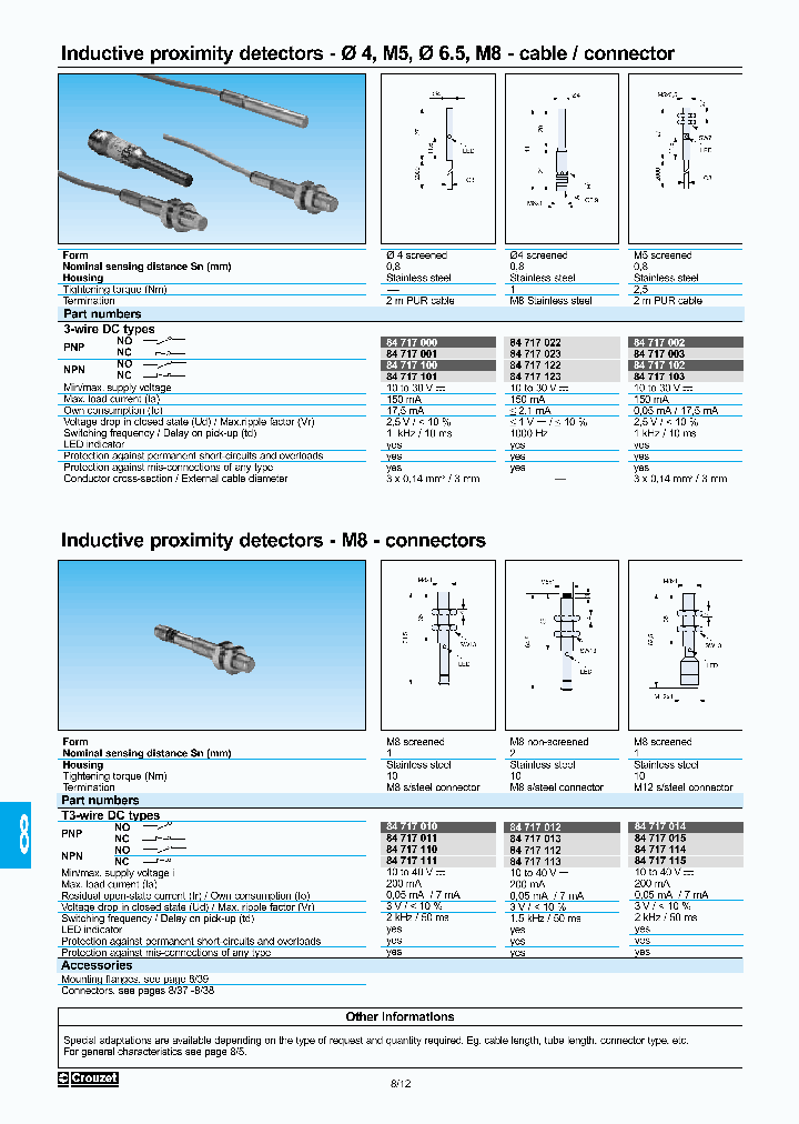 84717002_3369342.PDF Datasheet