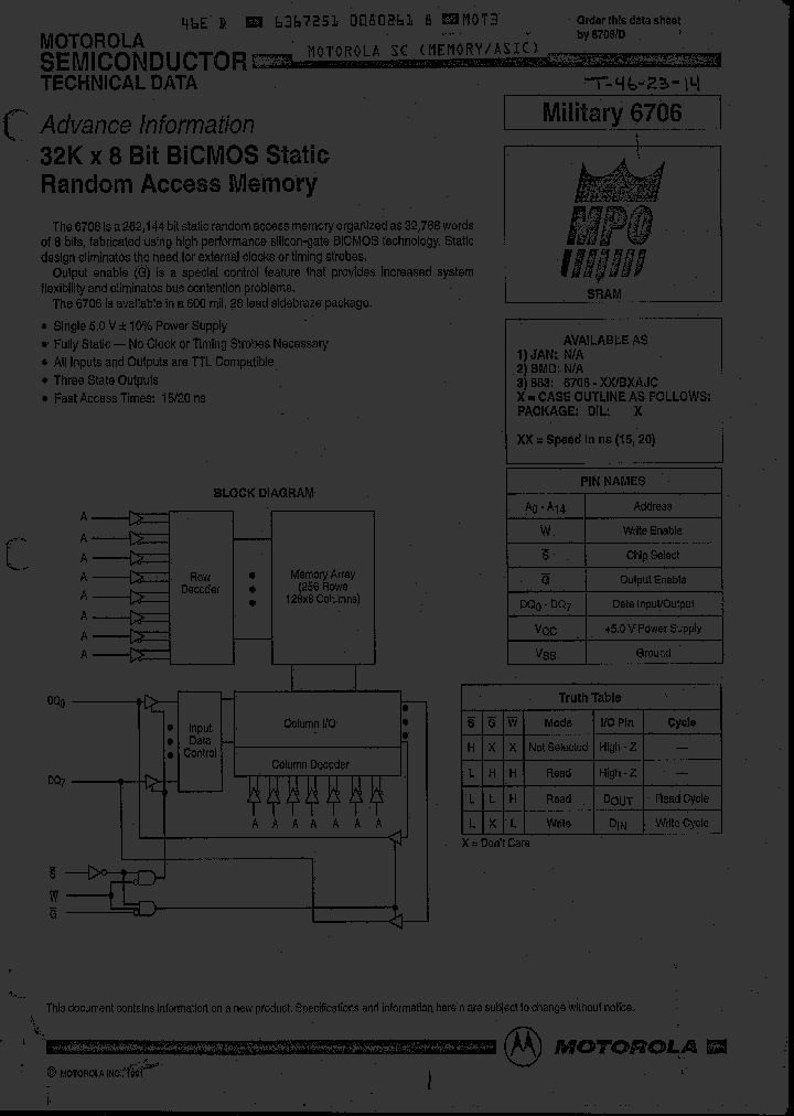 6706-15BXAJC_3370621.PDF Datasheet