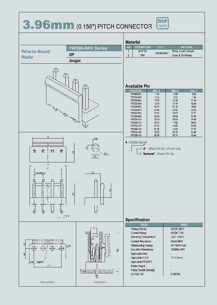 YW396-15V_3372239.PDF Datasheet