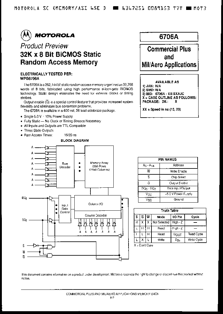 6706A-15BXAJC_3370622.PDF Datasheet