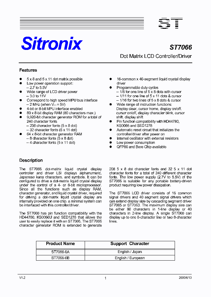ST7066_3373008.PDF Datasheet