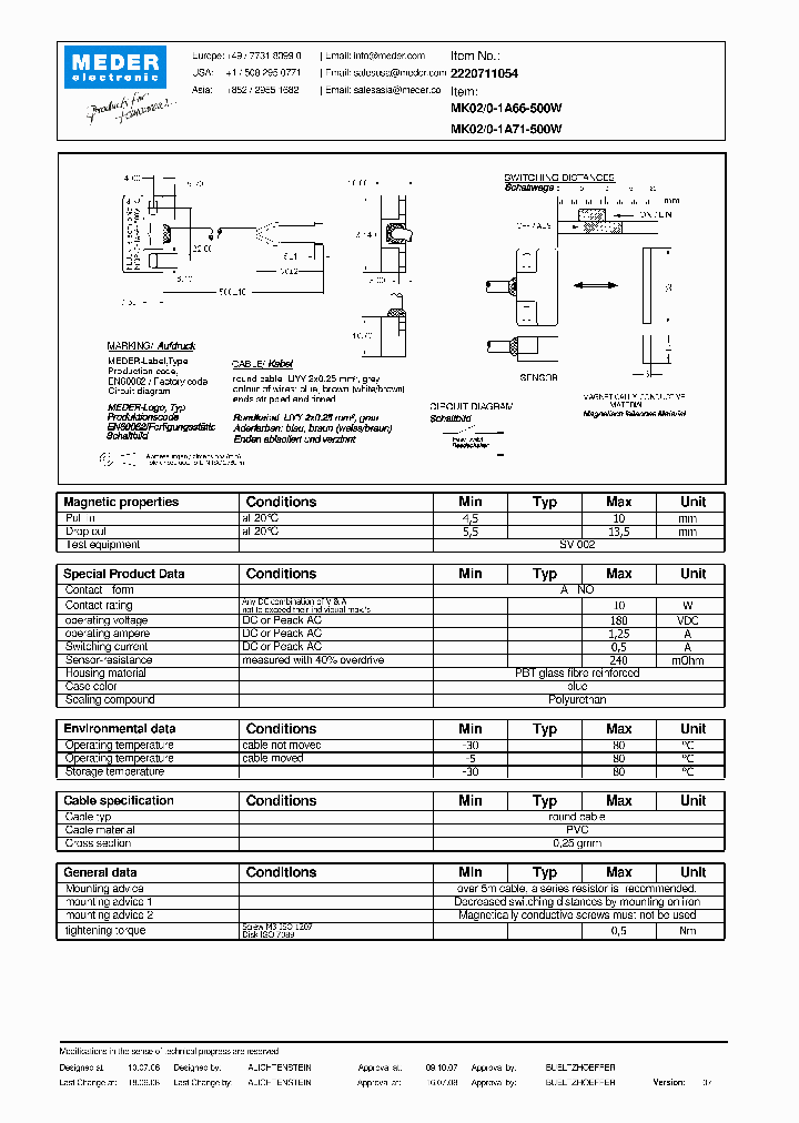 MK020-1A71-500W_3375931.PDF Datasheet
