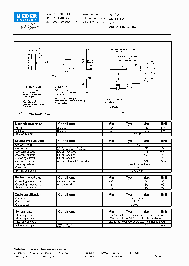MK021-1A71-1000W_3376436.PDF Datasheet