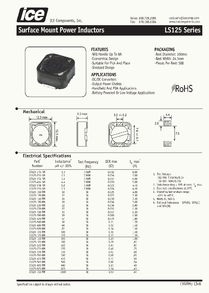 LS125-471-RM_3376472.PDF Datasheet
