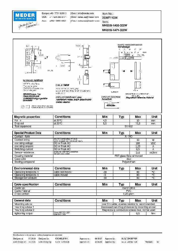 MK020-1A71-300W_3375533.PDF Datasheet