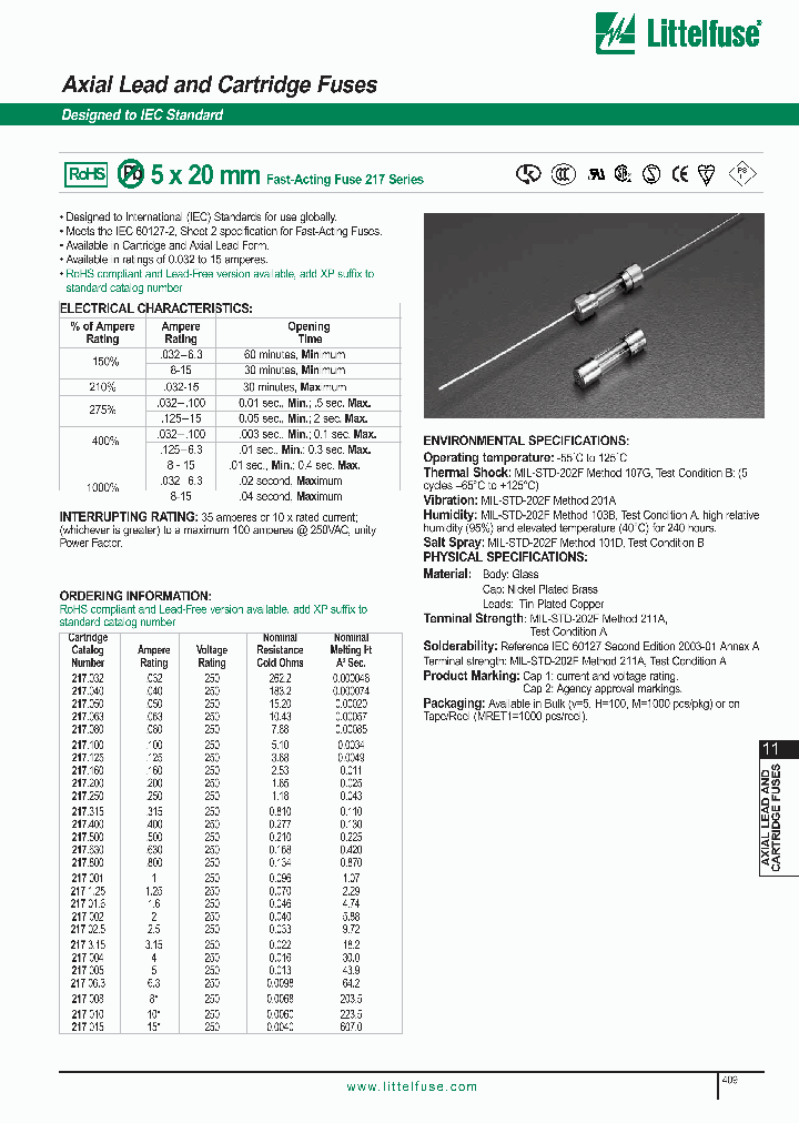 217125_3376349.PDF Datasheet