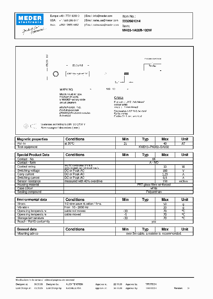 MK03-1A66B-100W_3378861.PDF Datasheet