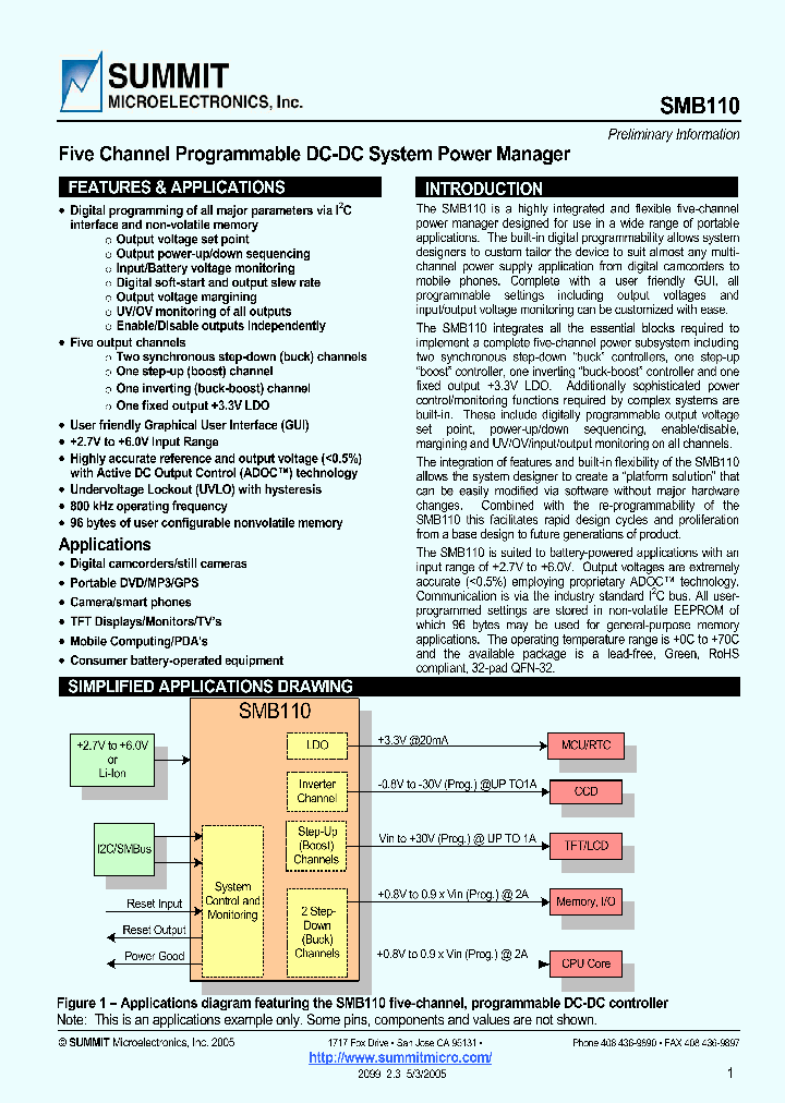 SMB110_3380563.PDF Datasheet