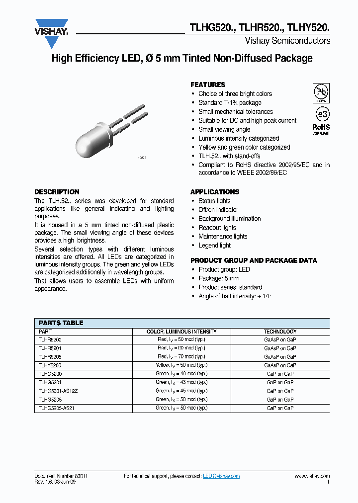 TLHY520_3380500.PDF Datasheet