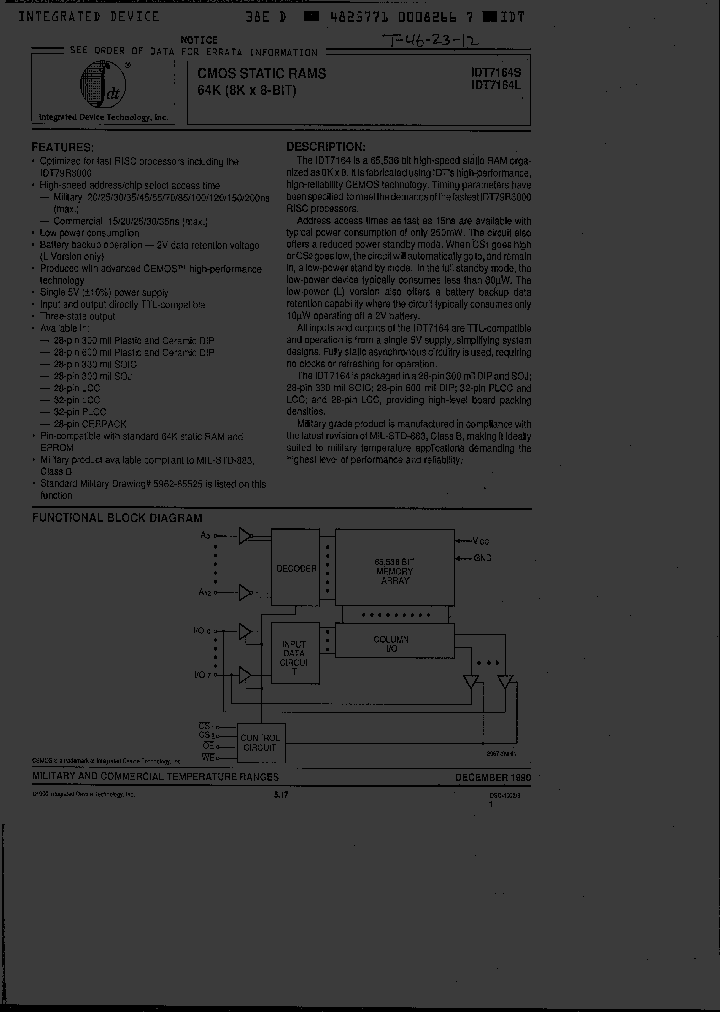 IDT7164L100TCB_3381211.PDF Datasheet