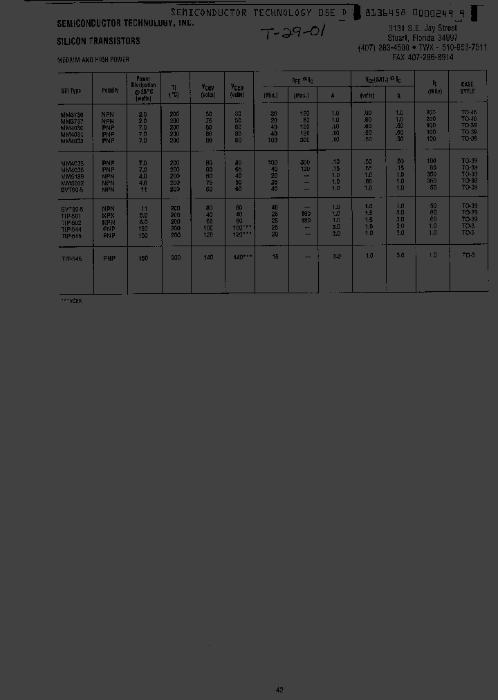 TIP501_3382480.PDF Datasheet