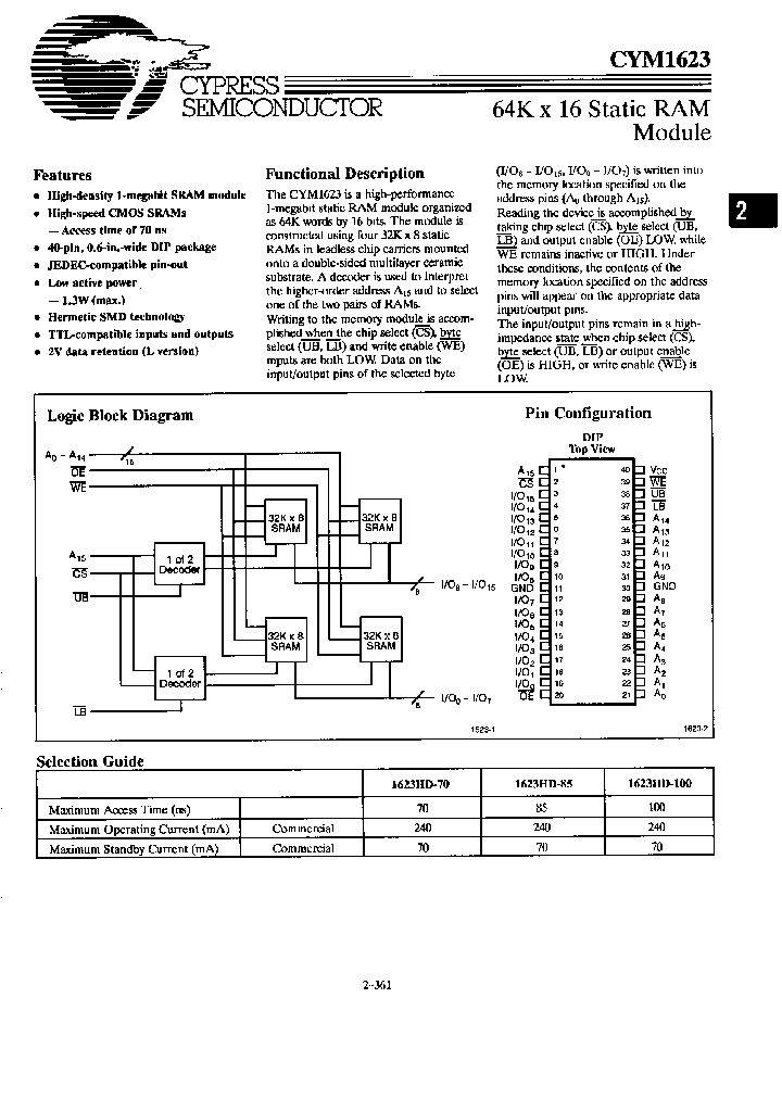 CYM1623LHD-100C_3382937.PDF Datasheet