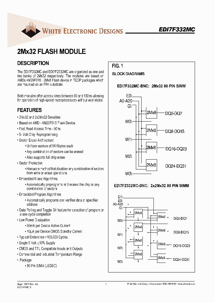 EDI7F2332MC150BNI_3387460.PDF Datasheet