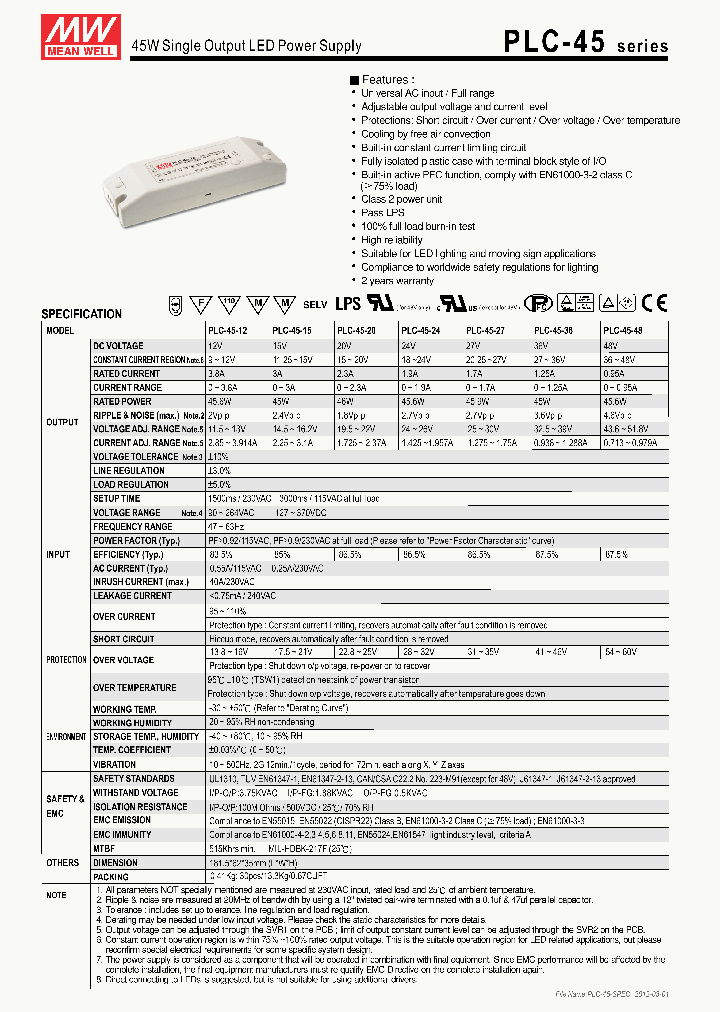 PLC-45-24_3387908.PDF Datasheet
