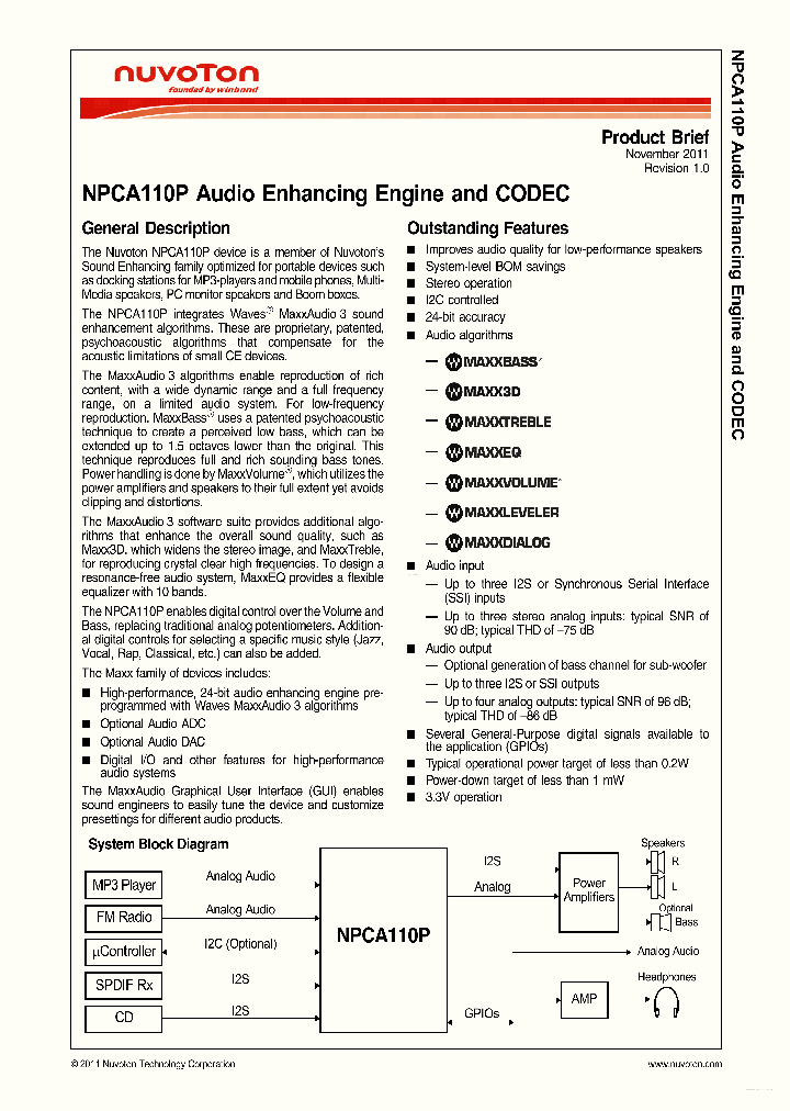 NPCA110P_3390444.PDF Datasheet