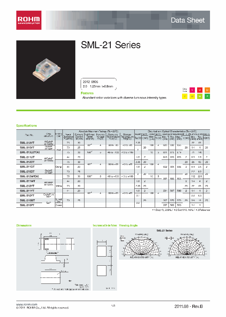 SML-210MT_3393848.PDF Datasheet