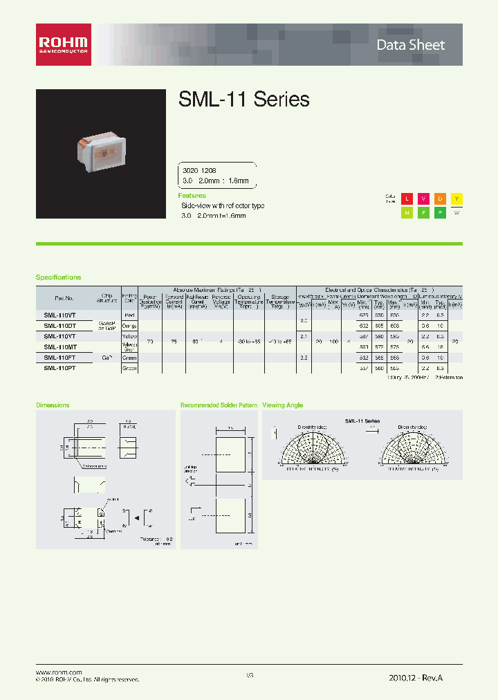 SML-110FTT87N_3394341.PDF Datasheet