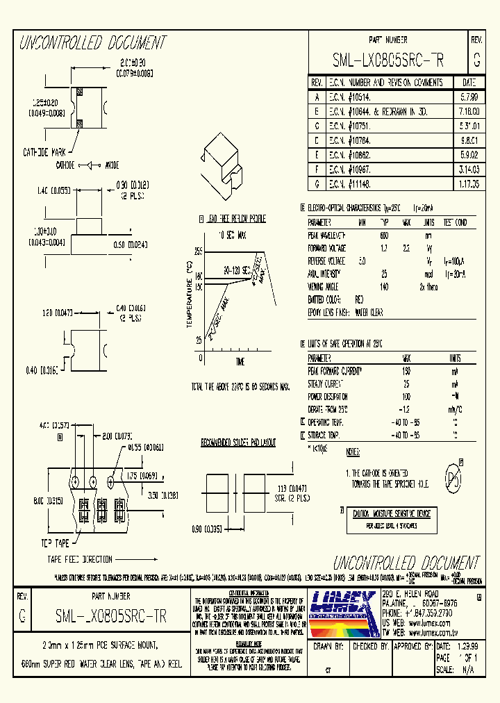 SML-LX0805SRC-TR_3394649.PDF Datasheet