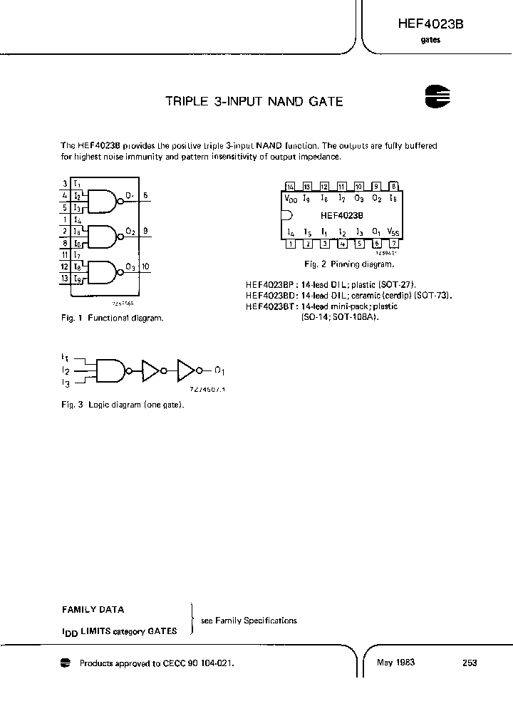 HEF4023BTD-T_3397537.PDF Datasheet