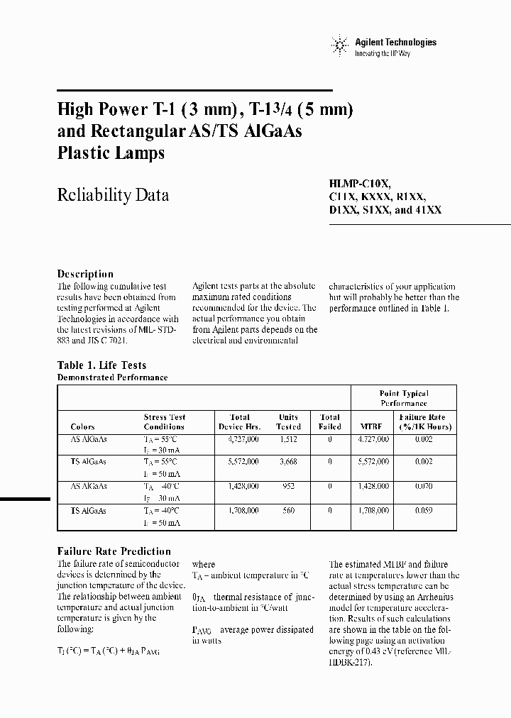 HLMP-C10X_3401724.PDF Datasheet