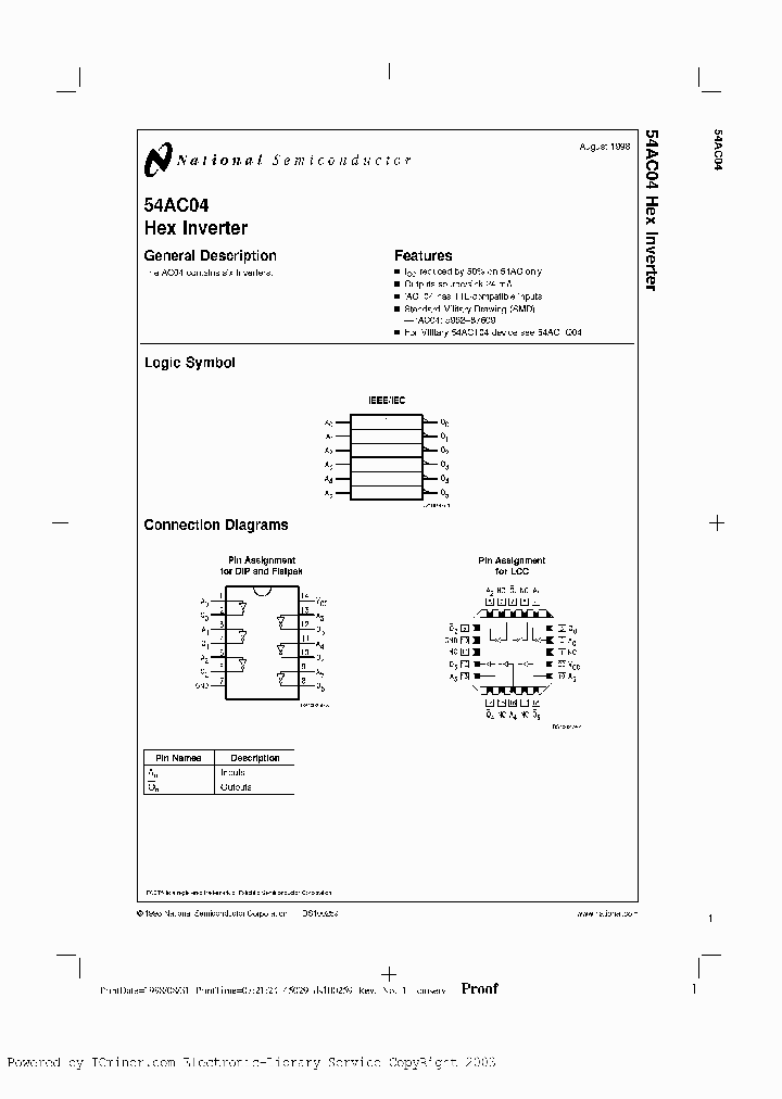 54AC04LMQB_3405093.PDF Datasheet